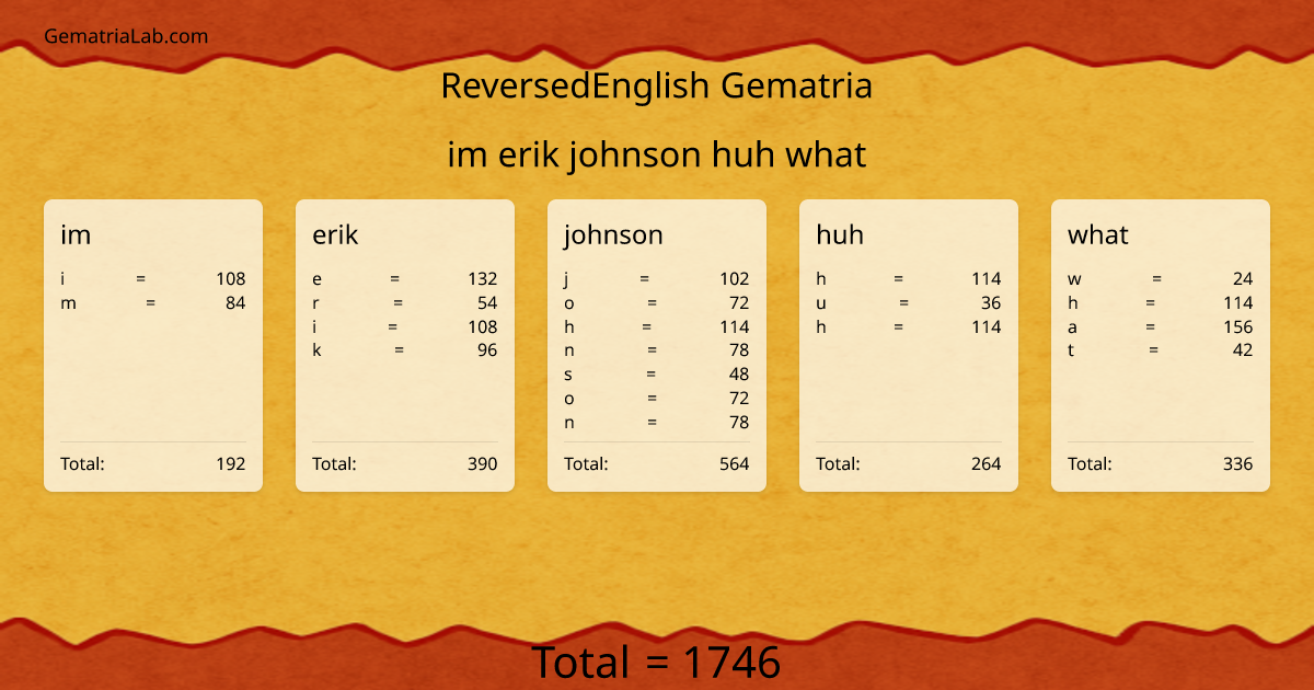 im erik johnson huh what in reversedEnglish Gematria